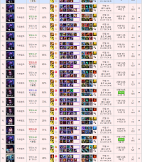 anyone else on a longer losing streak than me?