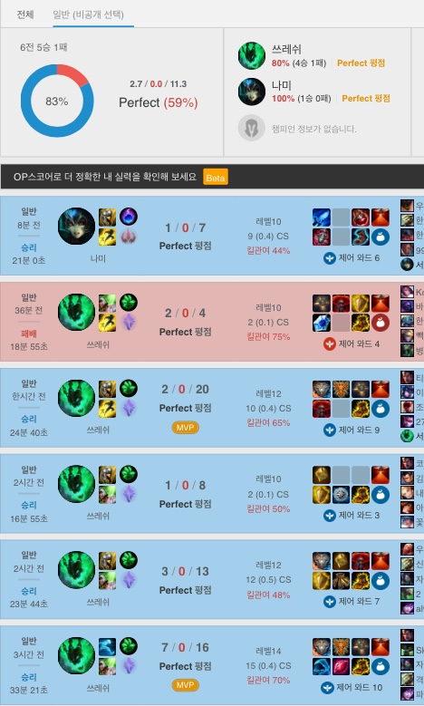 신 4