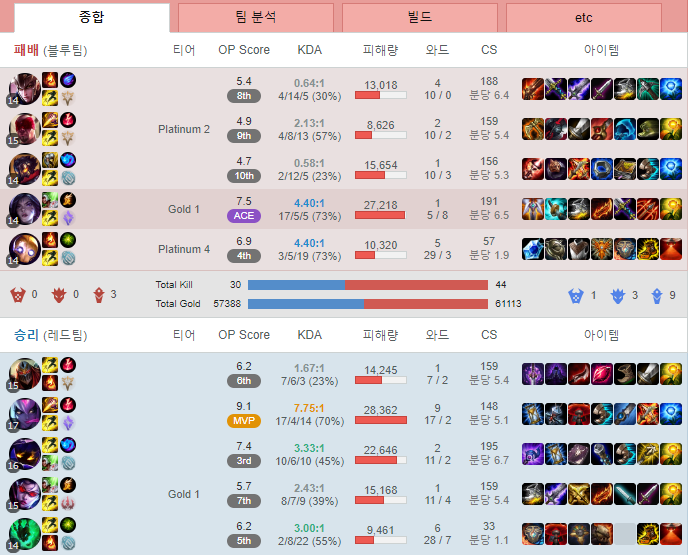 팀운.png
