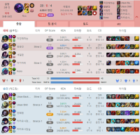 너무 역겨운데 ㄹㅇ ㅋㅋㅋㅋ