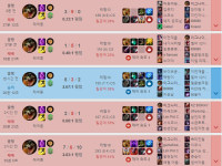 또 연패 시작했네요