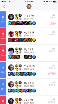 first pentakill of the season