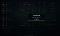 i'm a gold‑climbing top solo, why cant i rank up? (long post)