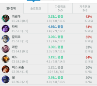 recommend me a support i can play