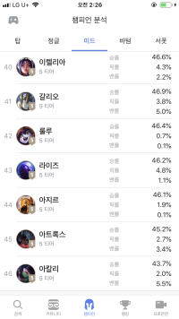 보면 마음이 편해지는 사진
