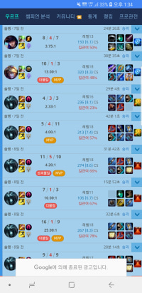 7 days ago 21k win