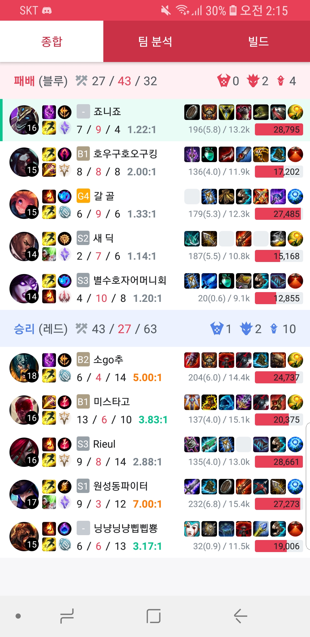 Screenshot_20190216-021535_OPGG.jpg