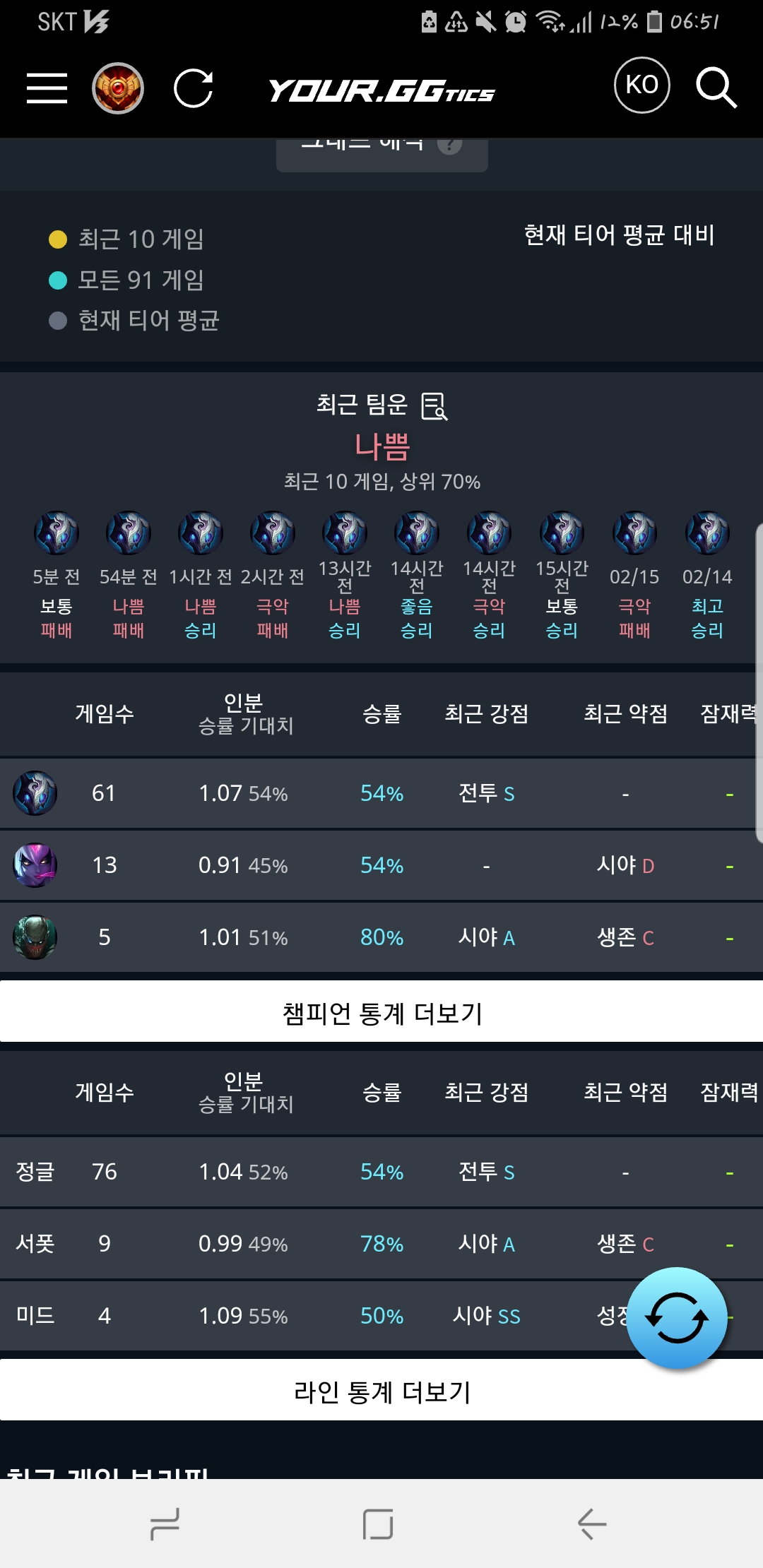 Screenshot_20190216-065101_GGtics.jpg