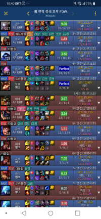 옵지 우르프 티어 많이 부정확하지?