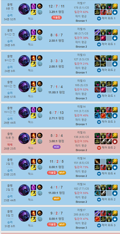20190216_202311.png