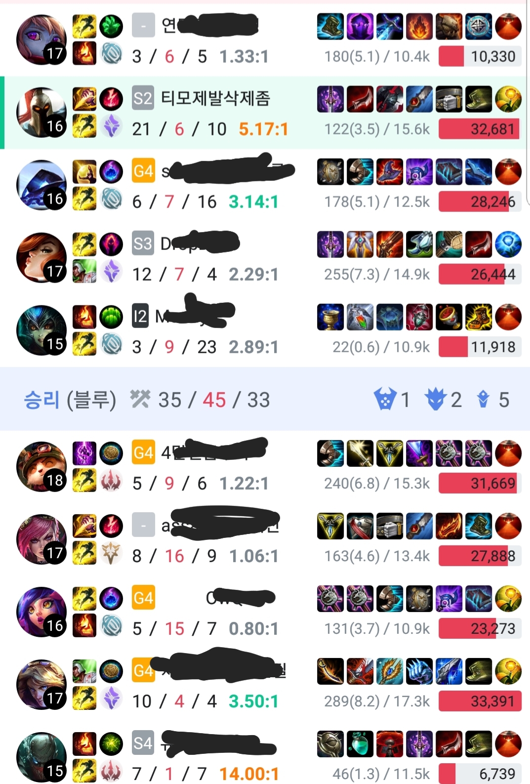 Screenshot_20190217-205654_OPGG.jpg