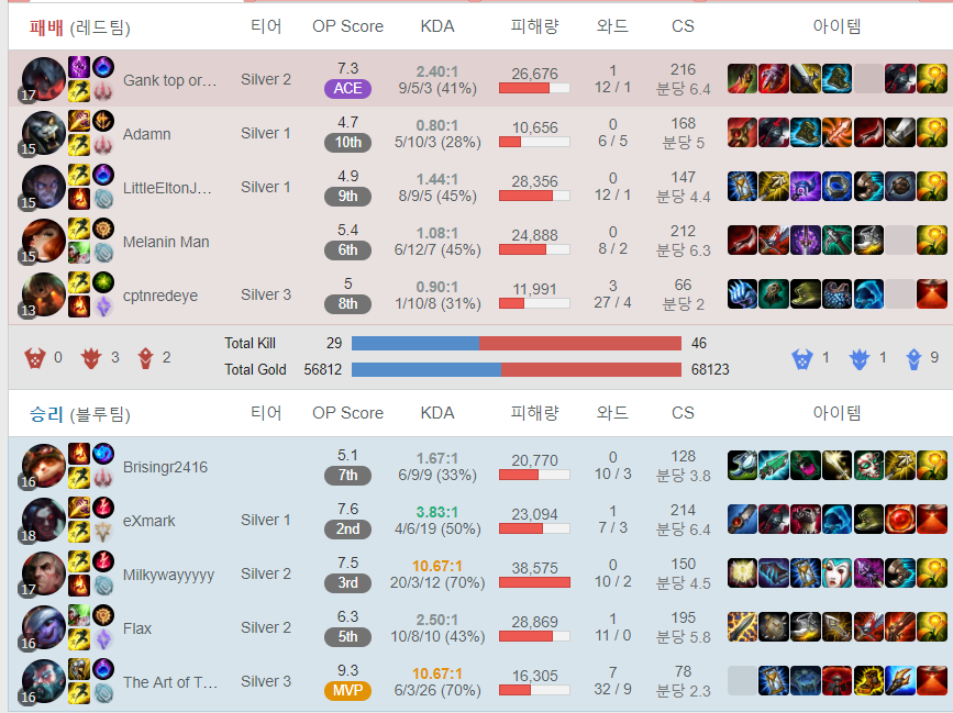 원딜아제발1.PNG
