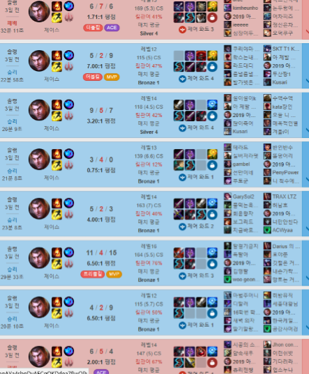 fdg.png