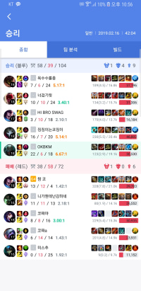 이거 잘하는 넘이냐?파이크