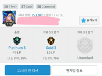 guess i'm bronze level