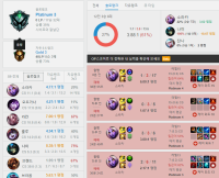 나도 올라가고싶어
