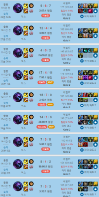 골드티어에서 부캐를사용해보았다