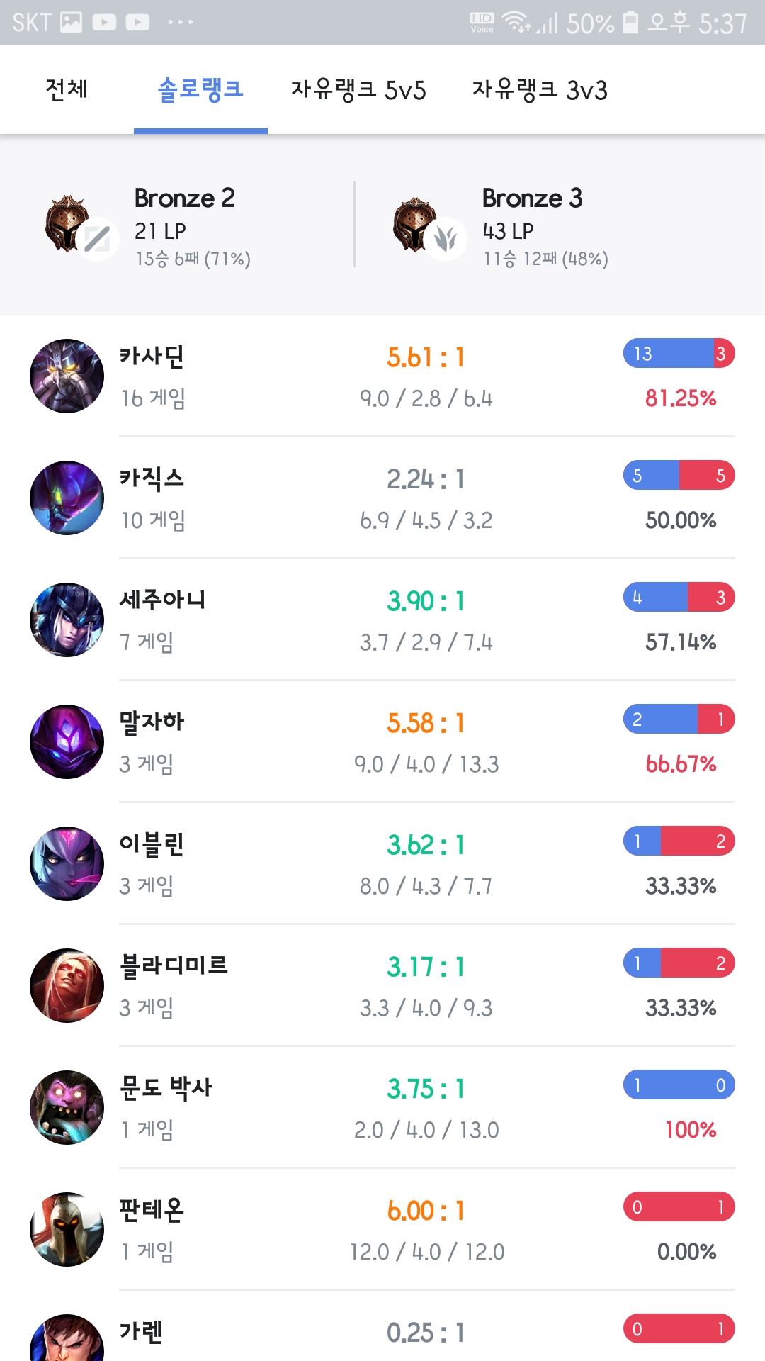 Screenshot_20190219-173717_OPGG.jpg