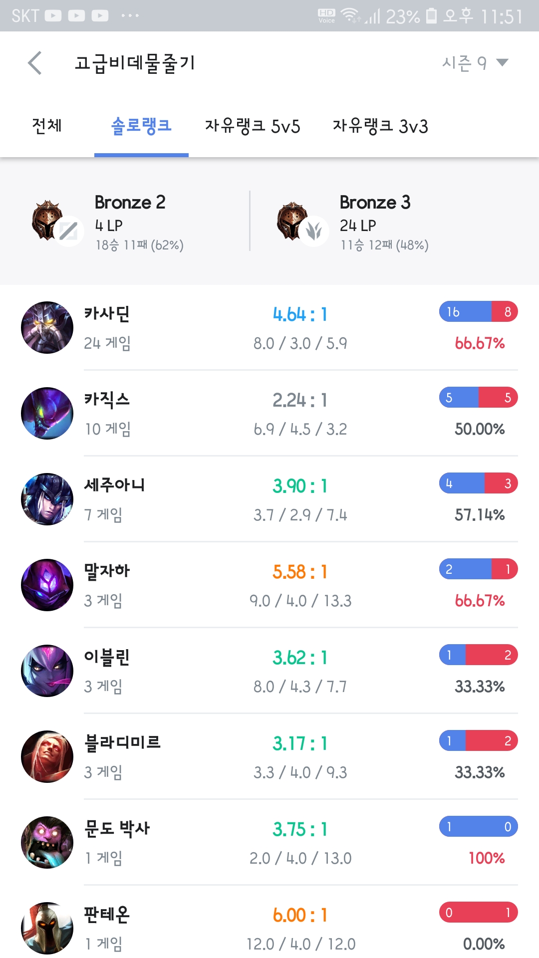 Screenshot_20190220-235133_OPGG.jpg