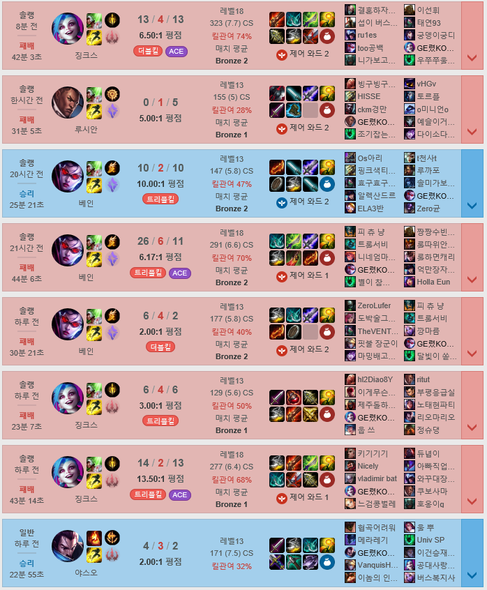 ㅇㄱㄹㅇ.PNG