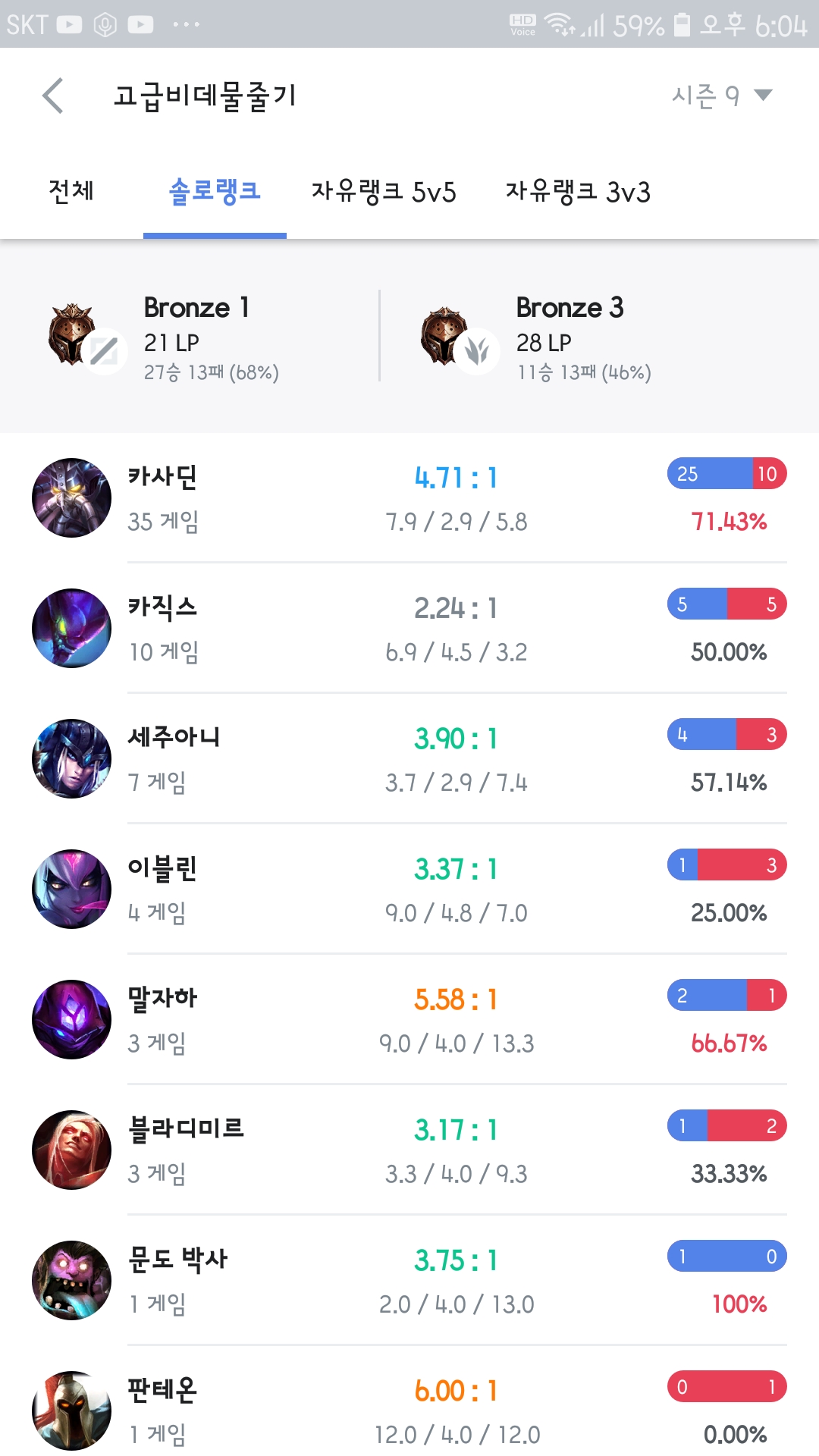 Screenshot_20190221-180401_OPGG.jpg