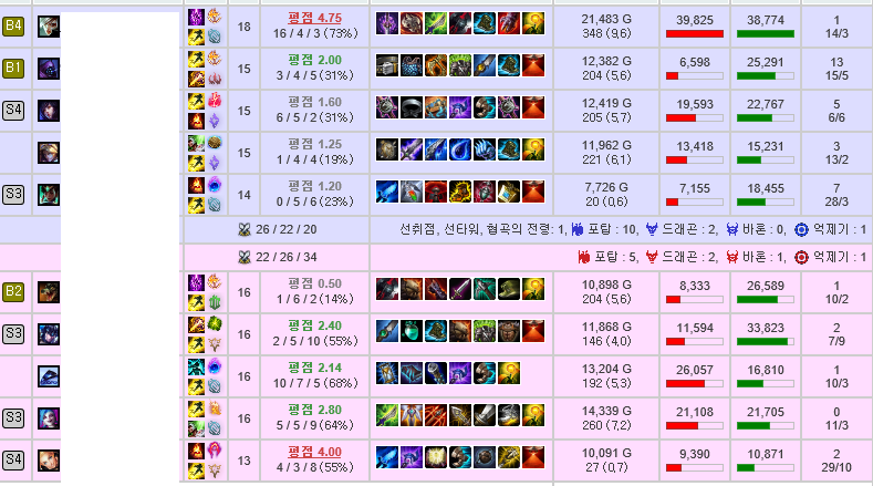 리븐.png