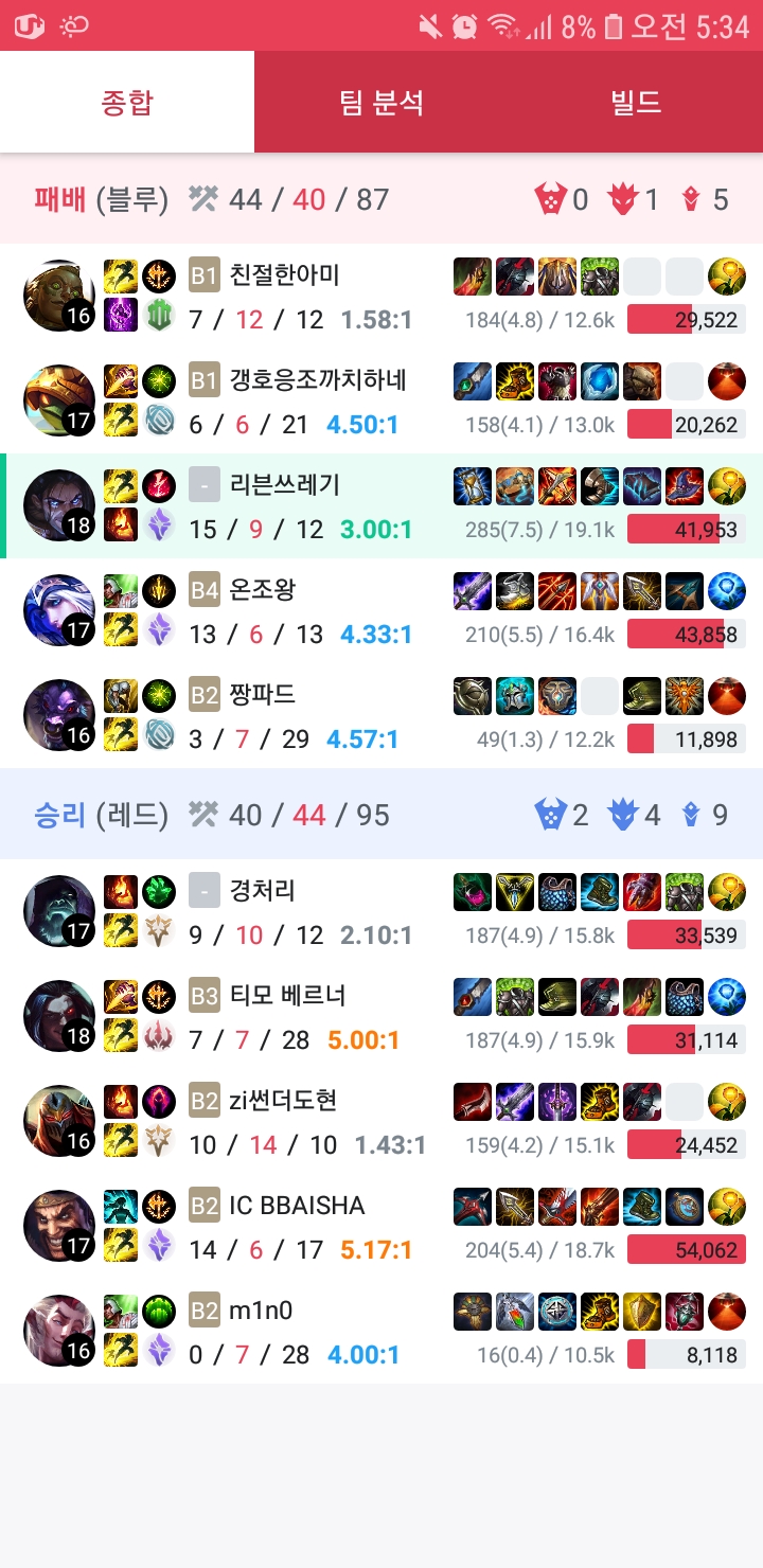 Screenshot_20190222-053446_OPGG.jpg
