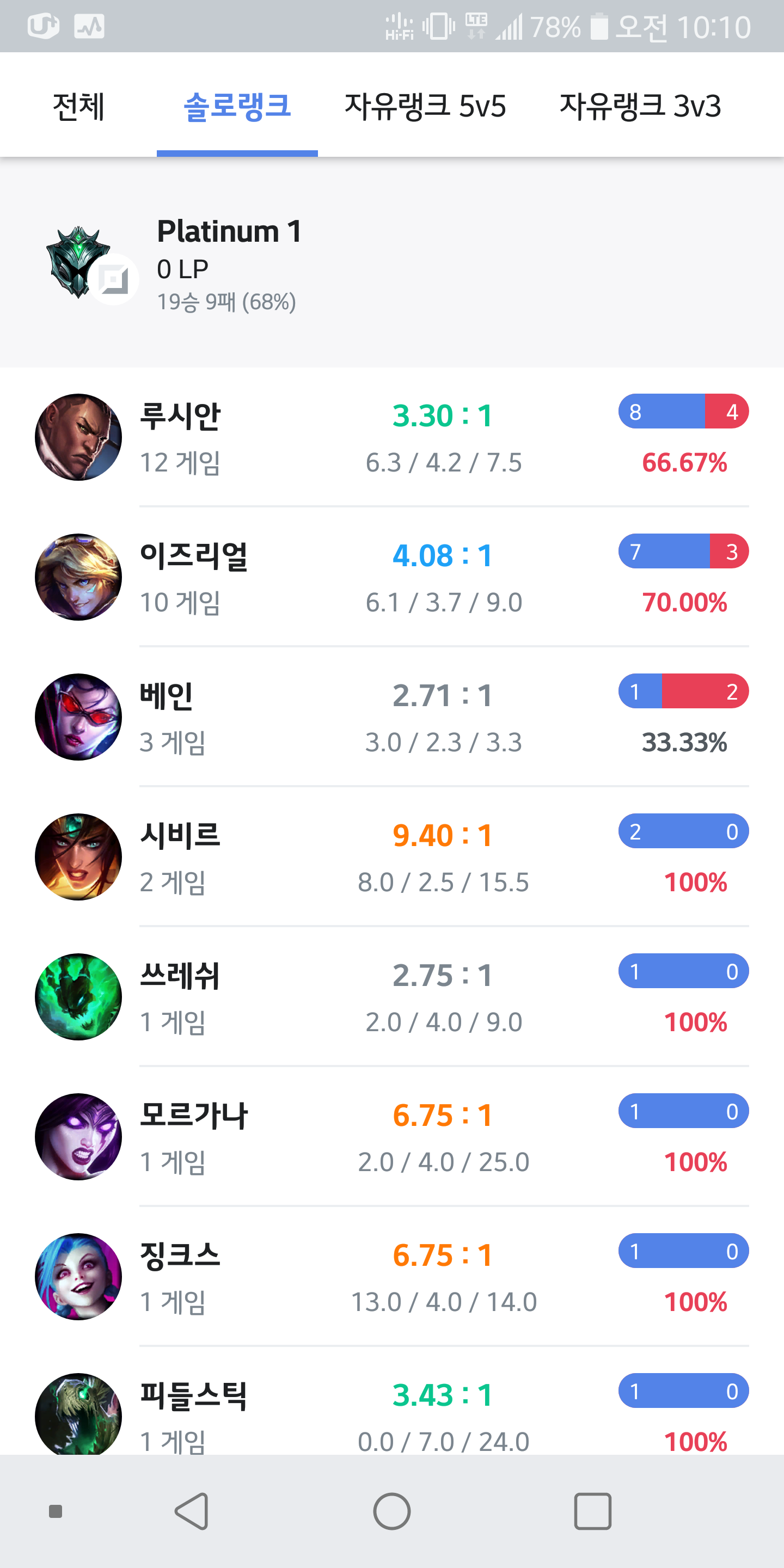 Screenshot_2019-02-22-10-10-24.png