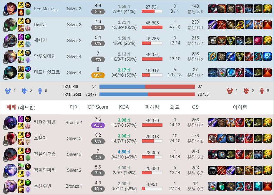 트롤 1.png
