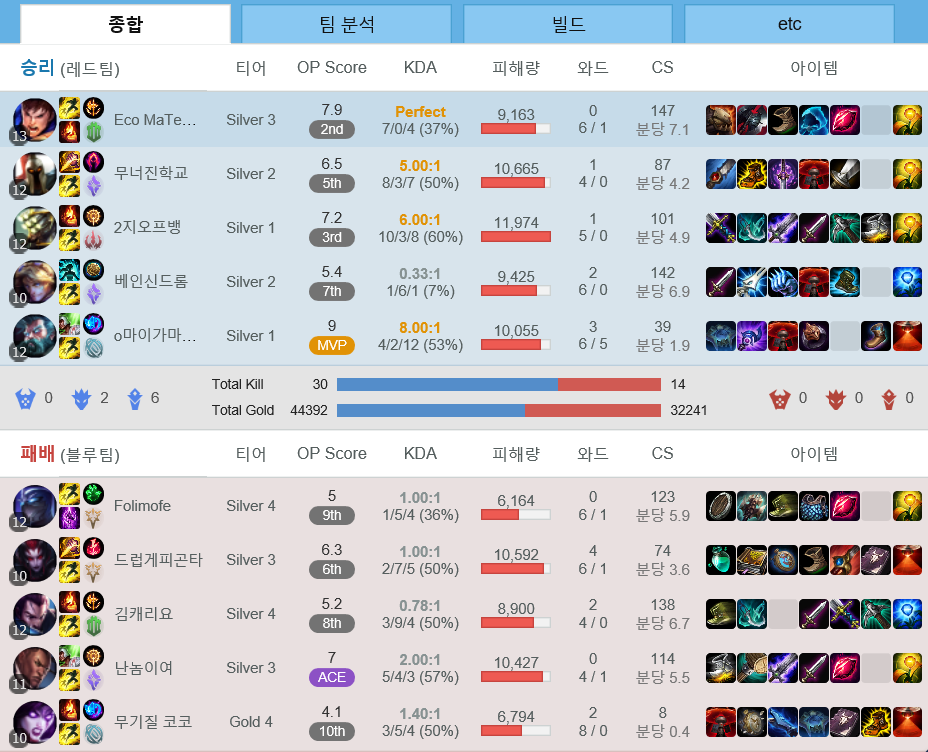 트롤 2.png