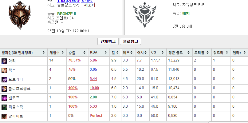 9시즌 최신전적.PNG