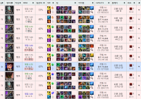와 ! 럼블궁 !