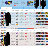 Hell matchmaking in Platinum