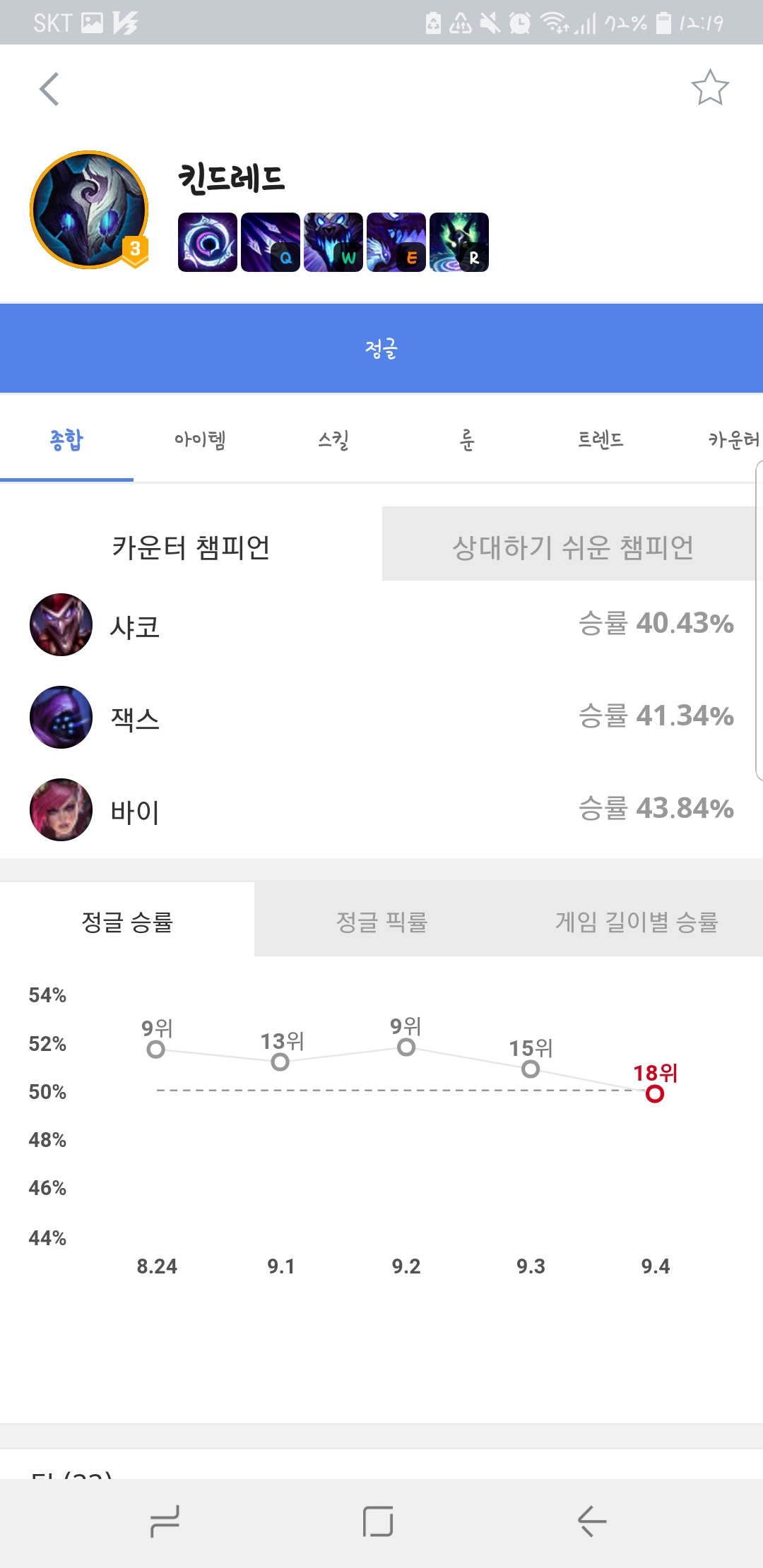 Screenshot_20190223-121945_OPGG.jpg