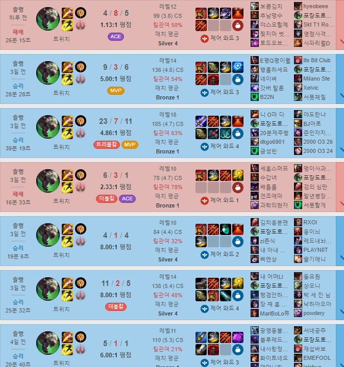 트위치 2.png