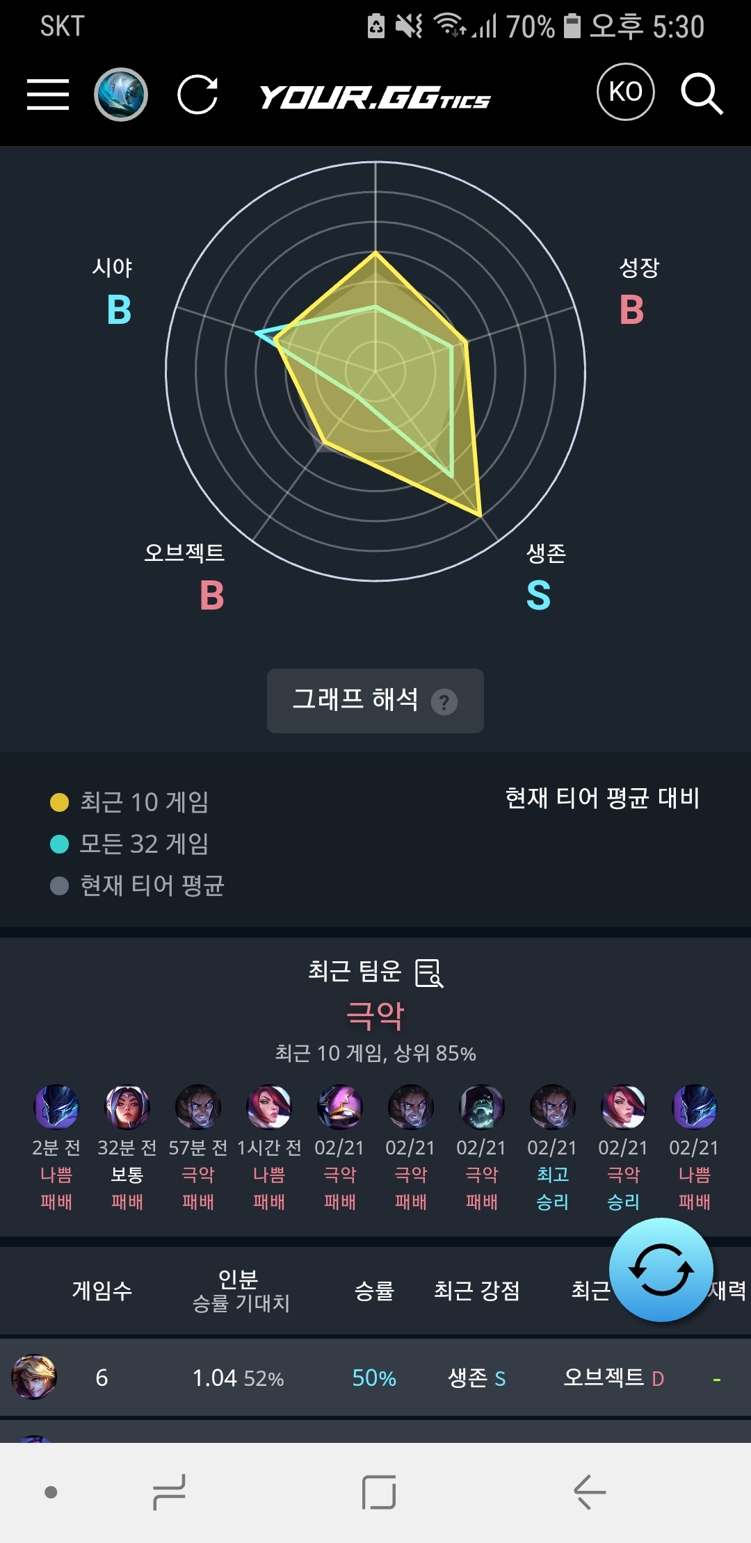 Screenshot_20190223-173045_GGtics.jpg