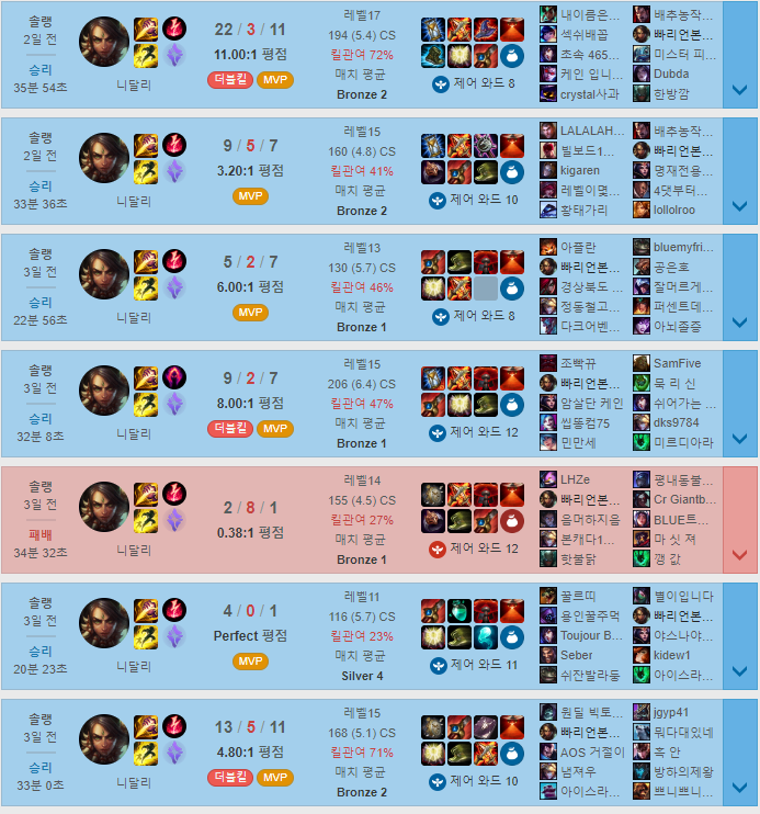 3.PNG