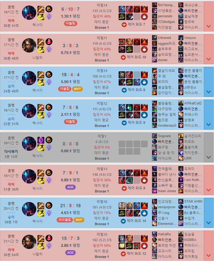 못하는 실버의 나 2.PNG
