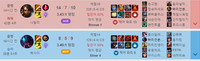 꽤하지만 그래도 못하는 실버의 나.PNG
