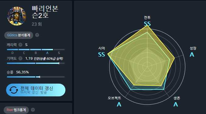 난 문제가 없었다.PNG