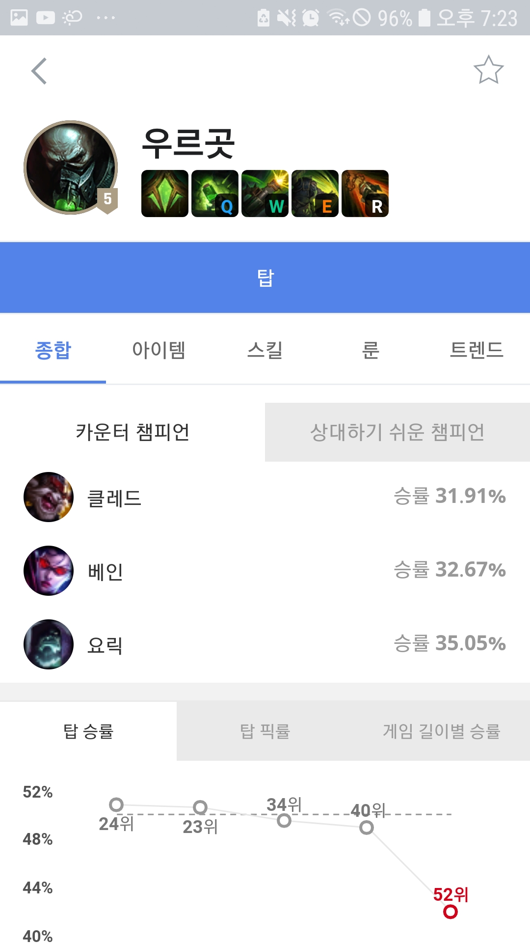 Screenshot_20190223-192318_OPGG.jpg