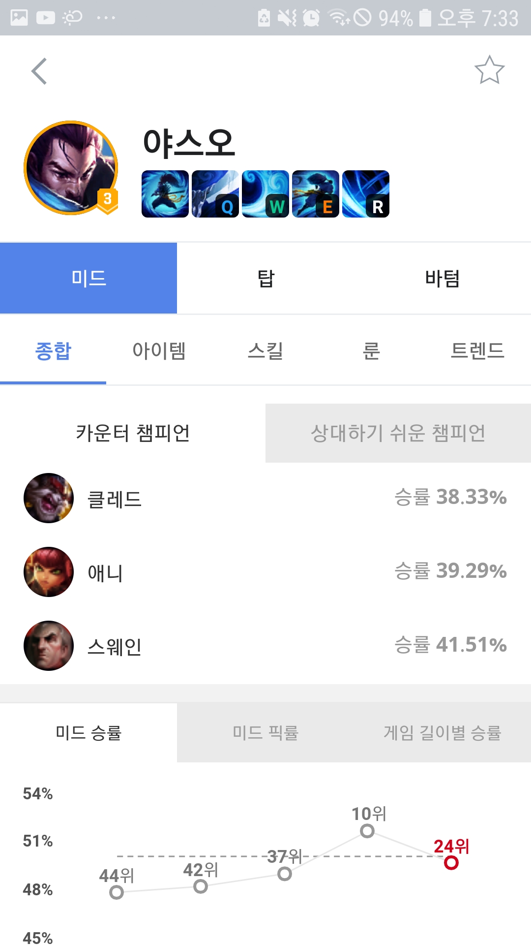 Screenshot_20190223-193323_OPGG.jpg