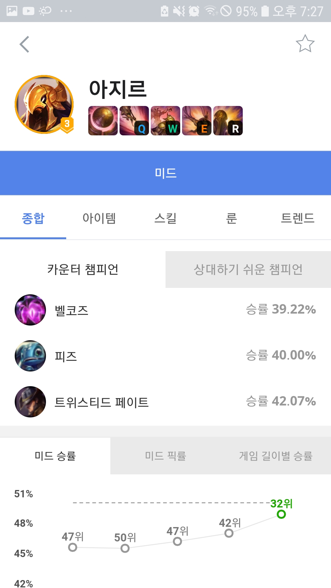Screenshot_20190223-192732_OPGG.jpg