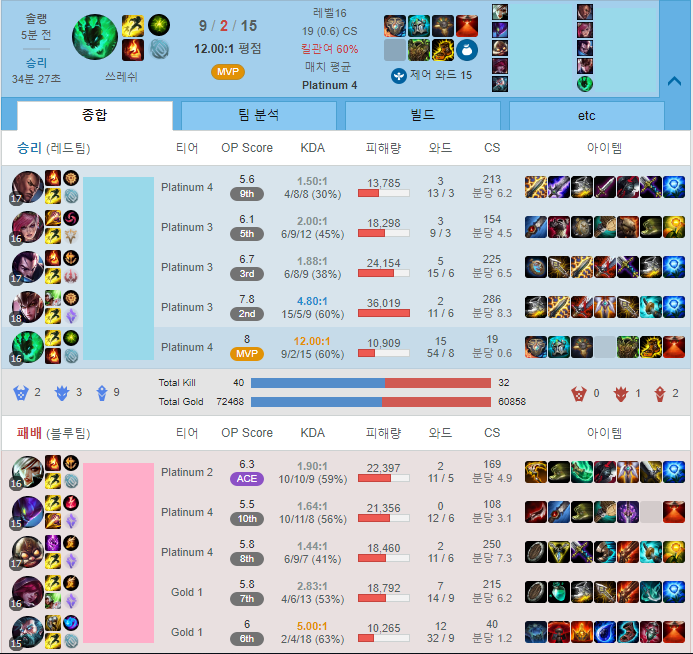 캡처.PNG