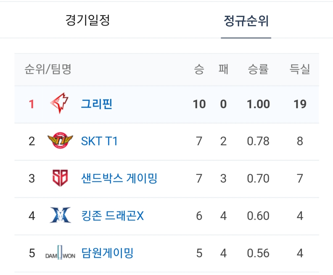롤20190224_195952.jpg