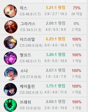 럭포터.JPG