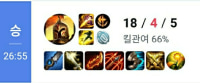 케일해봤어!