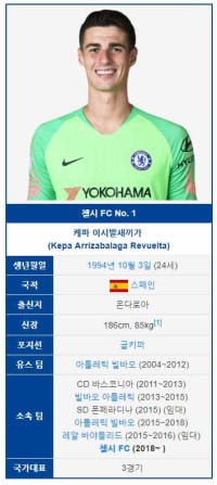 namuwiki these days... damn