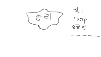 승격전 만화(발퀄주의)