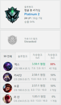 나는 너무 개고수인거같아